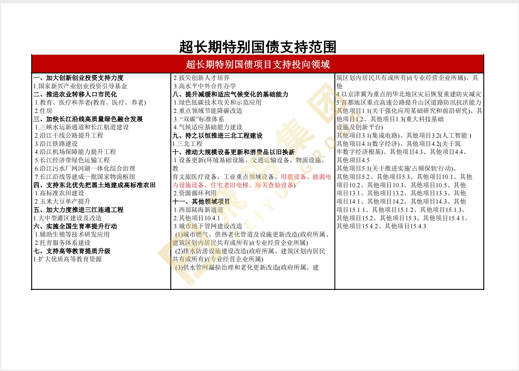 1748224333757875.jpg WeChatc72adcbb205a42a839a862090716cb7a.jpg