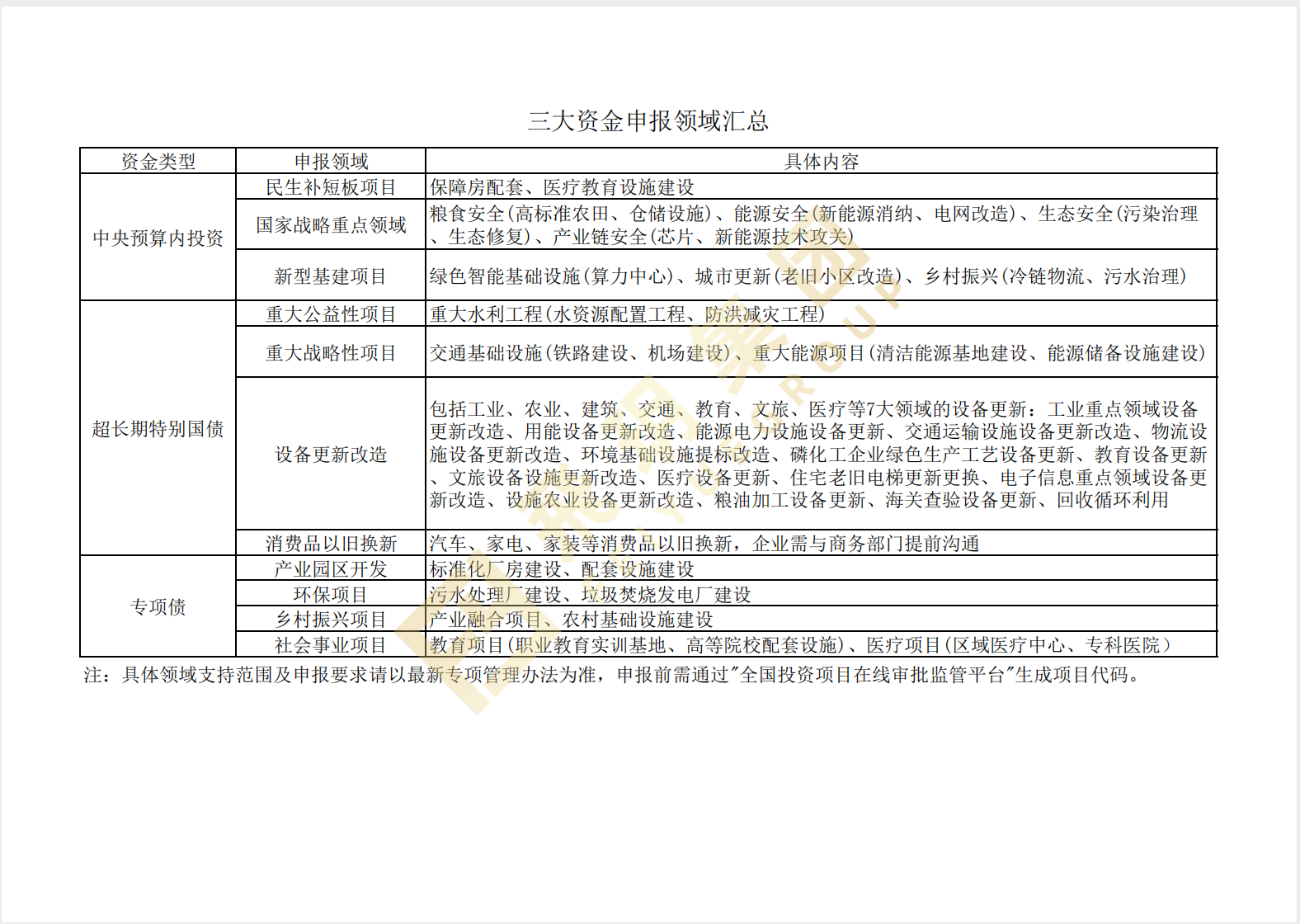 1748224827919974.png 截屏2025-05-26 10.00.23.png