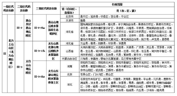 1748239845540057.png image.png