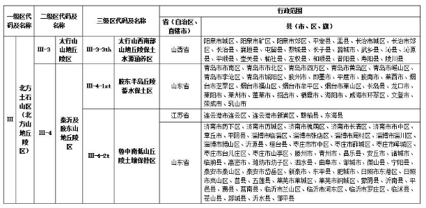 1748239891289282.png image.png