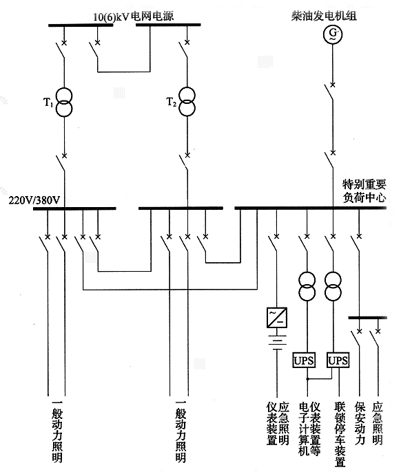 图1 应急电源接线示例
