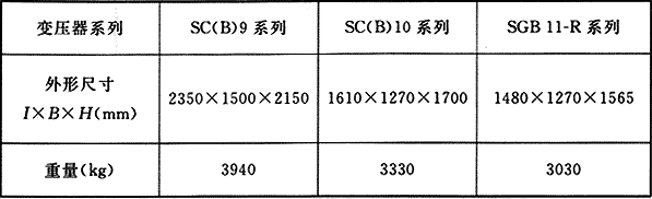 表8 1250kV·A无外壳的变压器外形尺寸及重量比较表
