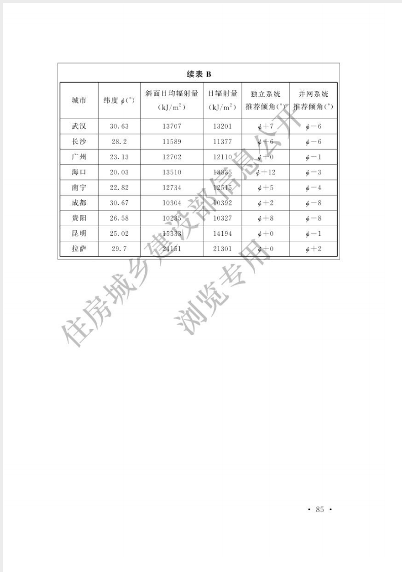 1748309195186585.png 截屏2025-05-27 09.26.32.png