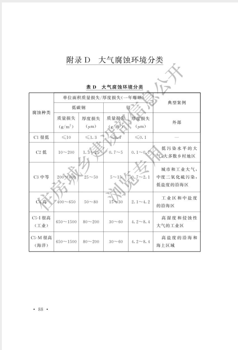 1748309236207224.png 截屏2025-05-27 09.27.13.png