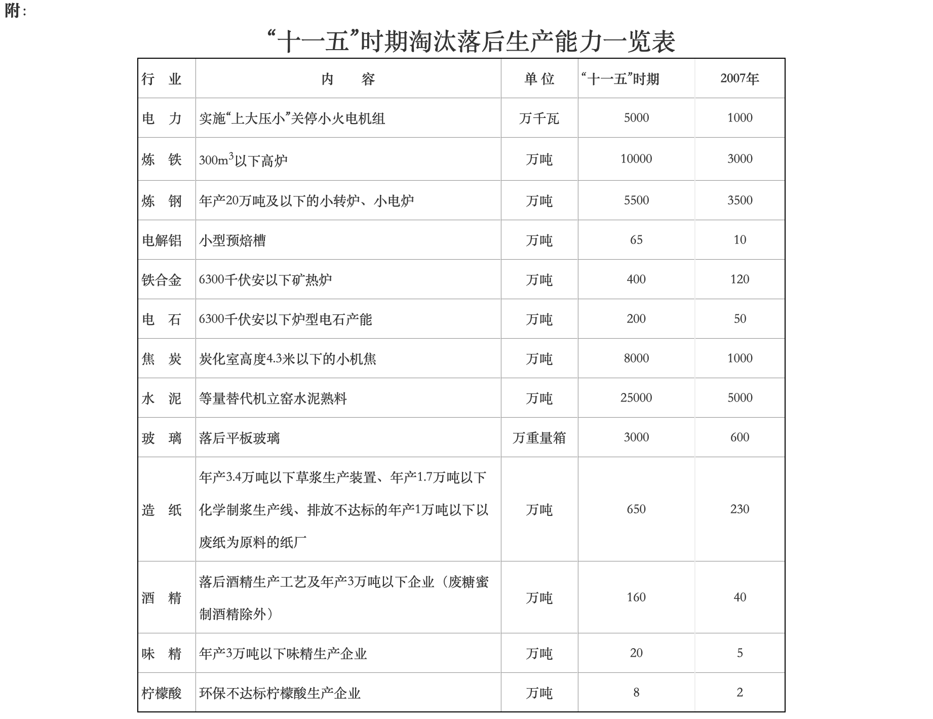 1748419311309284.png 截屏2025-05-28 16.01.47.png